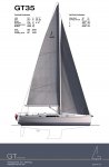 GT35 Sailplan.jpg GT35 Sailplan.jpg