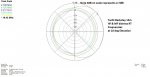Yacht backstay 15m MF and Hf RT freq 10 deg evn.jpg