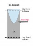 dipstick.jpg