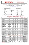 Whittall Davit specifications3.jpg