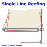 singlelinereefing.jpg