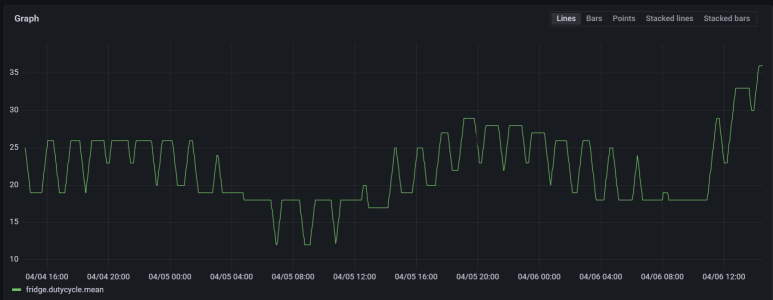 1680788062171.png 1680788062171.png