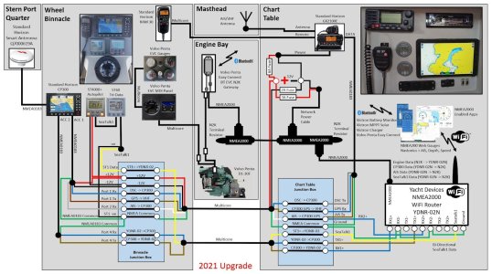 Electronic.JPG Electronic.JPG