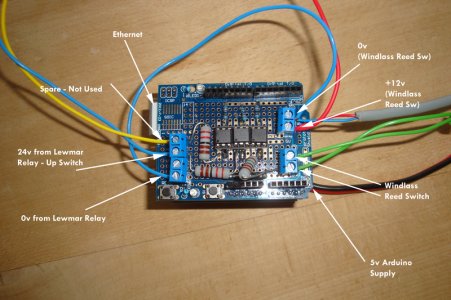 Board Layout.resized.JPG