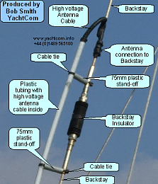 backstay standoffs.png