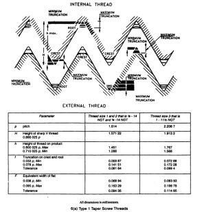 Gas bottle Threads.png