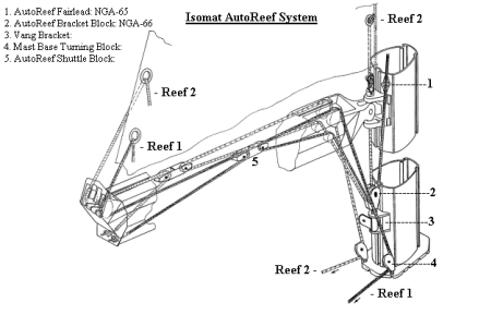 Isomat_AutoReef.html_txt_ISOMAT AUTO REEF SYSTEM.gif