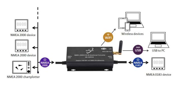 A032-diagram1100x550-1.jpg