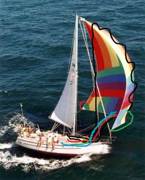 spinnaker.jpg spinnaker.jpg