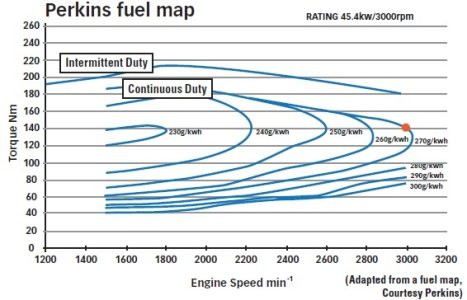 Fuel map.jpg