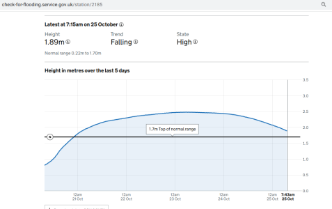 1698216370489.png 1698216370489.png