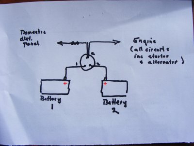 1, 2, both switch (2).jpg