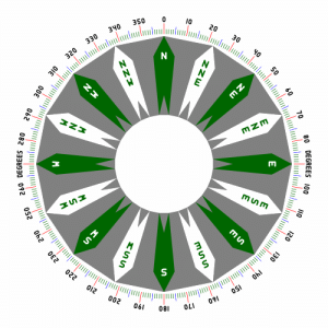 compass16.gif compass16.gif