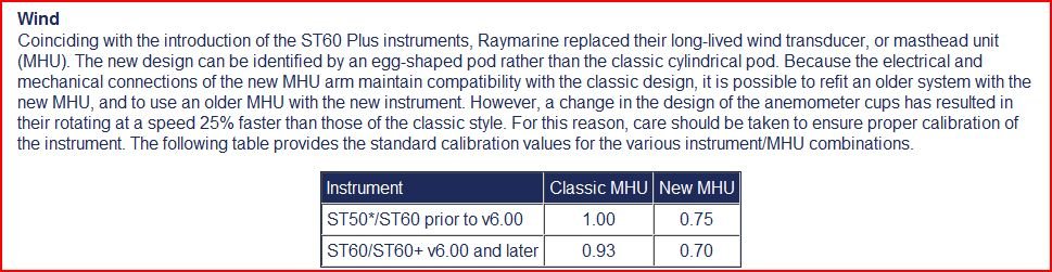 Raymarine Wind MHU calibration.JPG