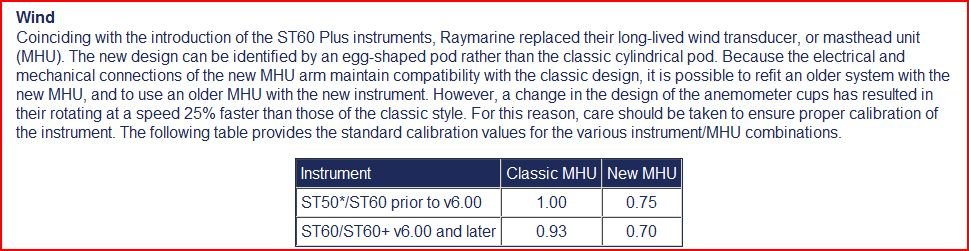Raymarine Wind MHU calibration.JPG