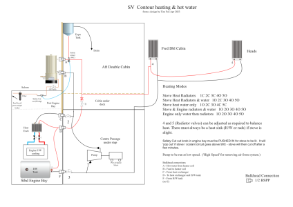 20230926 Heating component layout final.png