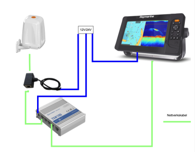 Skjermbilde 2024-01-22 kl. 10.07.11.png