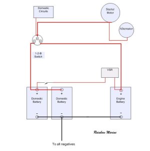 Charging 2 Batteries One Engine VSR and 1-2-B.jpg Charging 2 Batteries One Engine VSR and 1-2-B.jpg