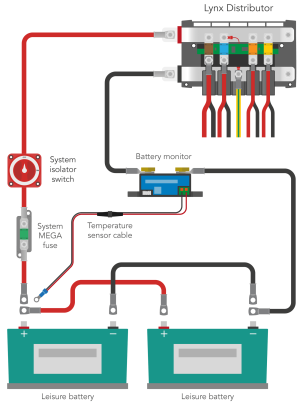 lynx-350.png lynx-350.png