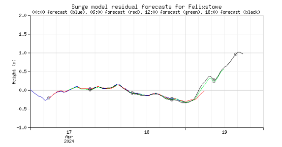 1713429493346.png 1713429493346.png