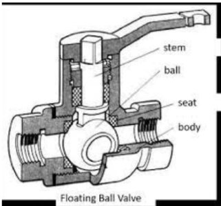 ball-valve-diagram.jpg