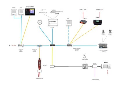 NMEA2000 Network.jpg