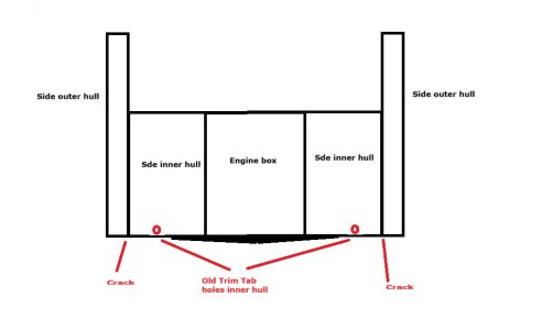 Primor schematic.jpg Primor schematic.jpg