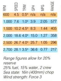 Reviewdata1.jpg Reviewdata1.jpg