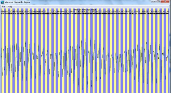 muroran.jpg muroran.jpg