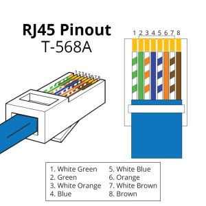 RJ45-Pinout-T568A-9-600x600.jpg