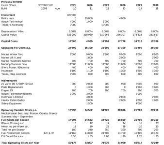 P50_Budget_6Y_V0.jpg P50_Budget_6Y_V0.jpg