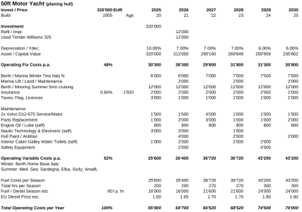 yacht50-v2.png yacht50-v2.png