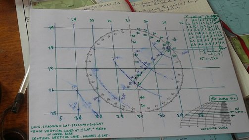 Plotting.jpg Plotting.jpg