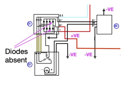 Moto Guzzi Le Mans 1 Wiring diagram.pdf.jpg