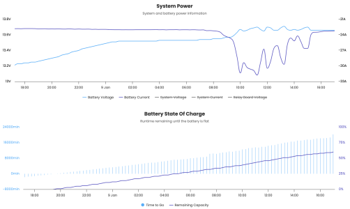 1736446039859.png 1736446039859.png