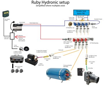 Ruby hydronic setup V2.jpg