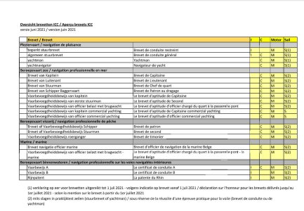 ICCBelgium.jpg ICCBelgium.jpg