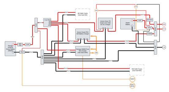 Holly Wiring - 12v wiring (5).png