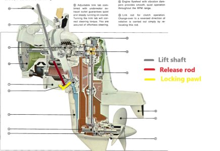 Lift setup.jpg Lift setup.jpg
