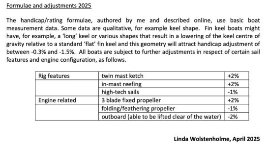 2025 ESSC-ESC Handicap Update.jpg