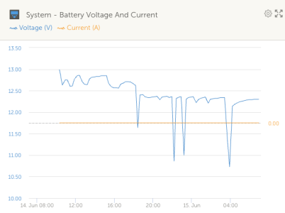 Screenshot 2025-06-15 at 07.09.06.png