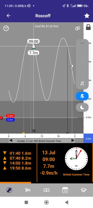 Screenshot_2025-07-12-11-09-03-576_com.imray.tides.planner.jpg