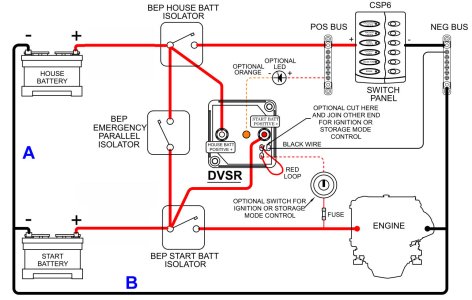 Renogy battery maintenance checklist diagram