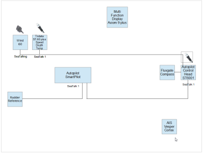 New Instrument Layout and connections.png