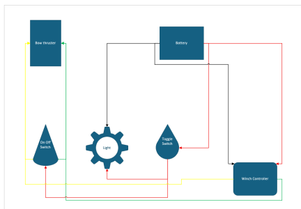 switch and wireless.png
