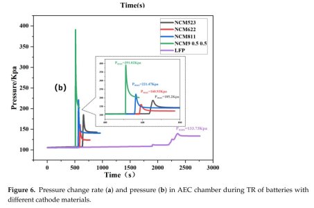 pressure change.JPG pressure change.JPG