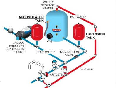 Hot-water-system.jpg
