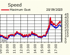 Screenshot from 2025-09-20 17-51-23.png