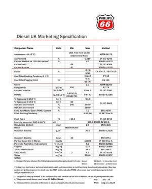 Example UK Diesel EN590.jpg