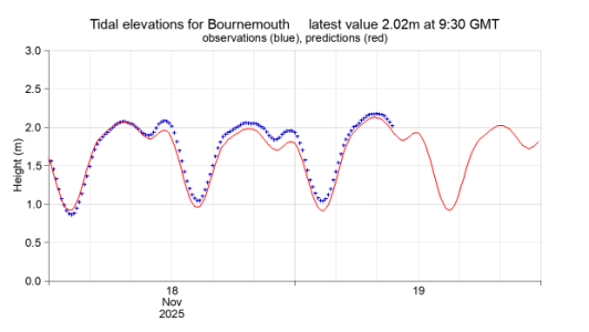 1763547283119.png 1763547283119.png